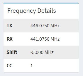 Repeater information shown on the Repeater Profile.